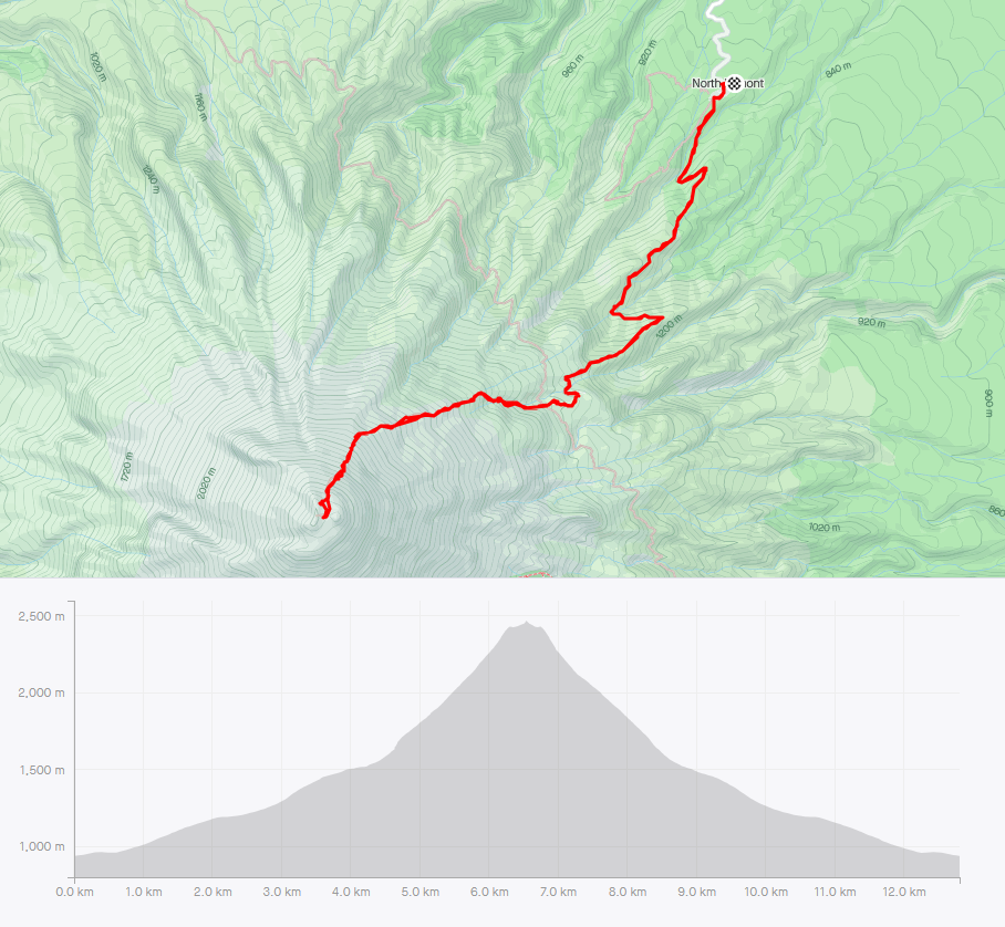 Hike up Mount Taranaki